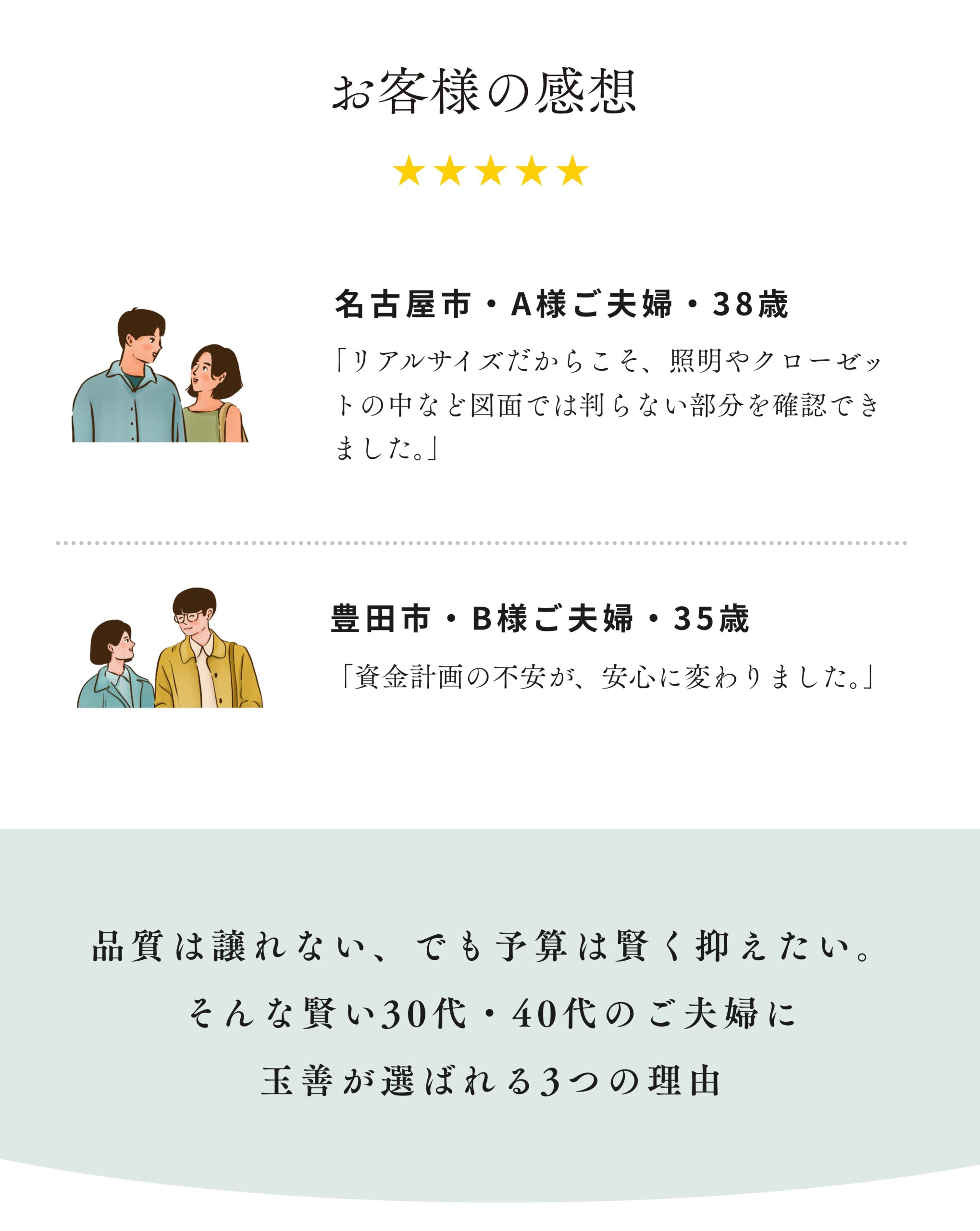 玉善の注文住宅 お客様の声 名古屋市・豊田市のご夫婦から高評価