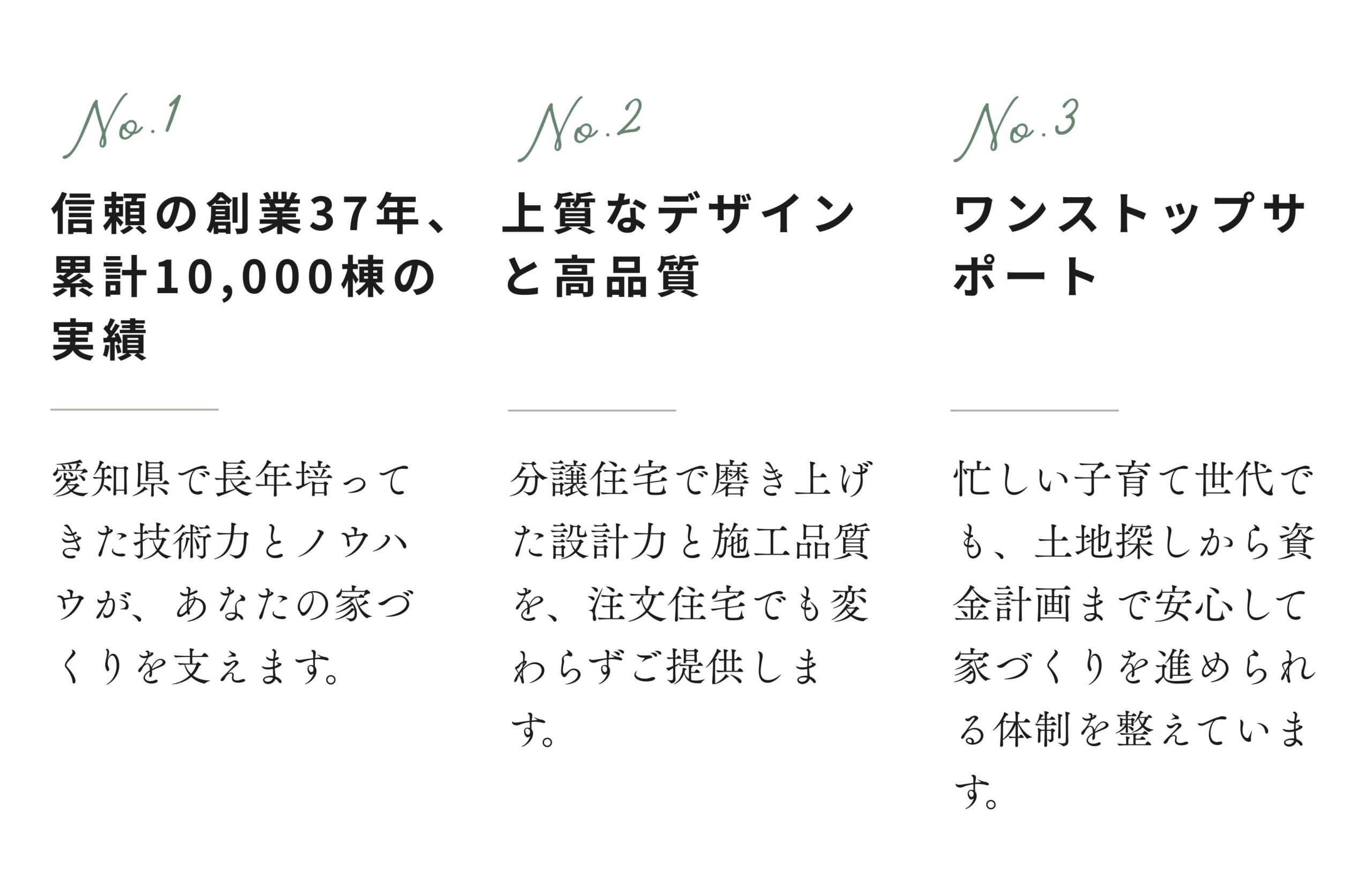 玉善が選ばれる3つの理由 創業37年の実績・高品質デザイン・ワンストップサポート 注文住宅